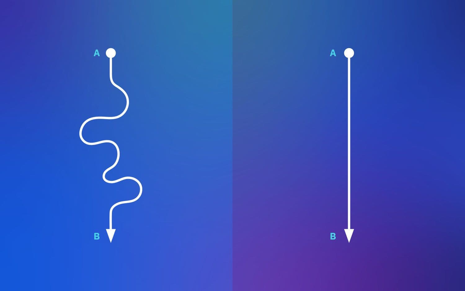 reporting-interfaces