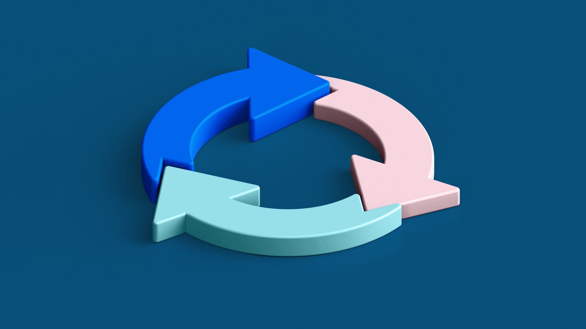 Build, Measure, Learn: the Product Management Lifecycle Loop