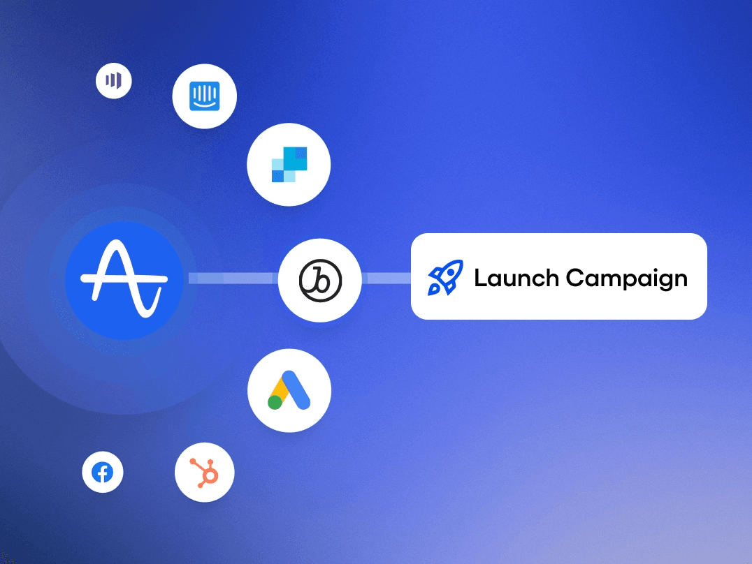 amplitude exploite des données en actions externes