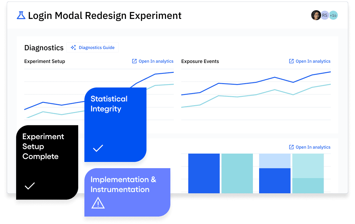 Amplitude experiment enables users to personalize experiences to help lower customer acquisition costs