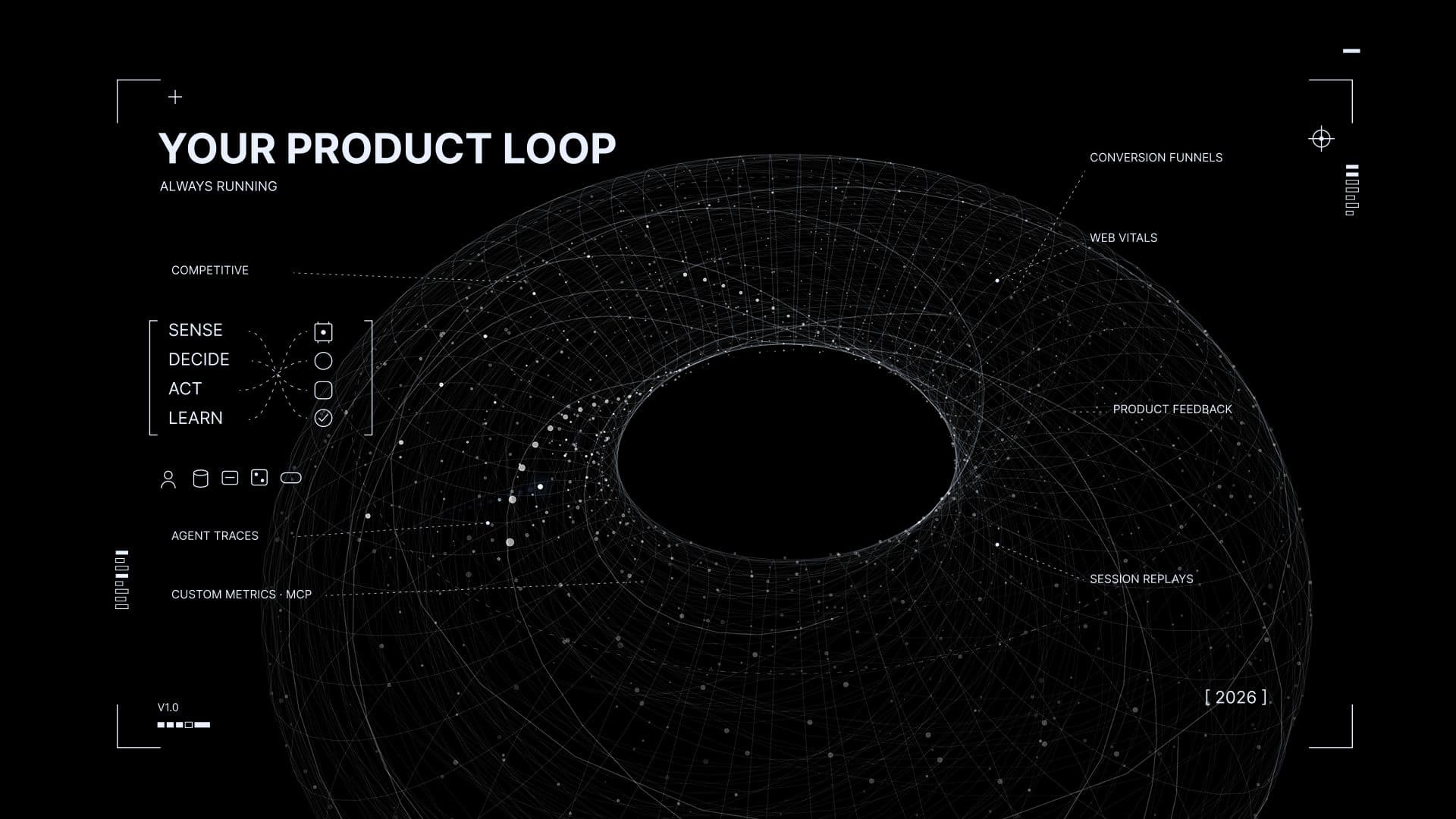 Amplitude Wave
