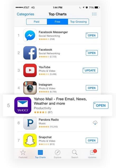 6-yahoo-top-5-free