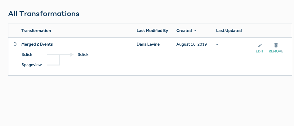 edit-transformations