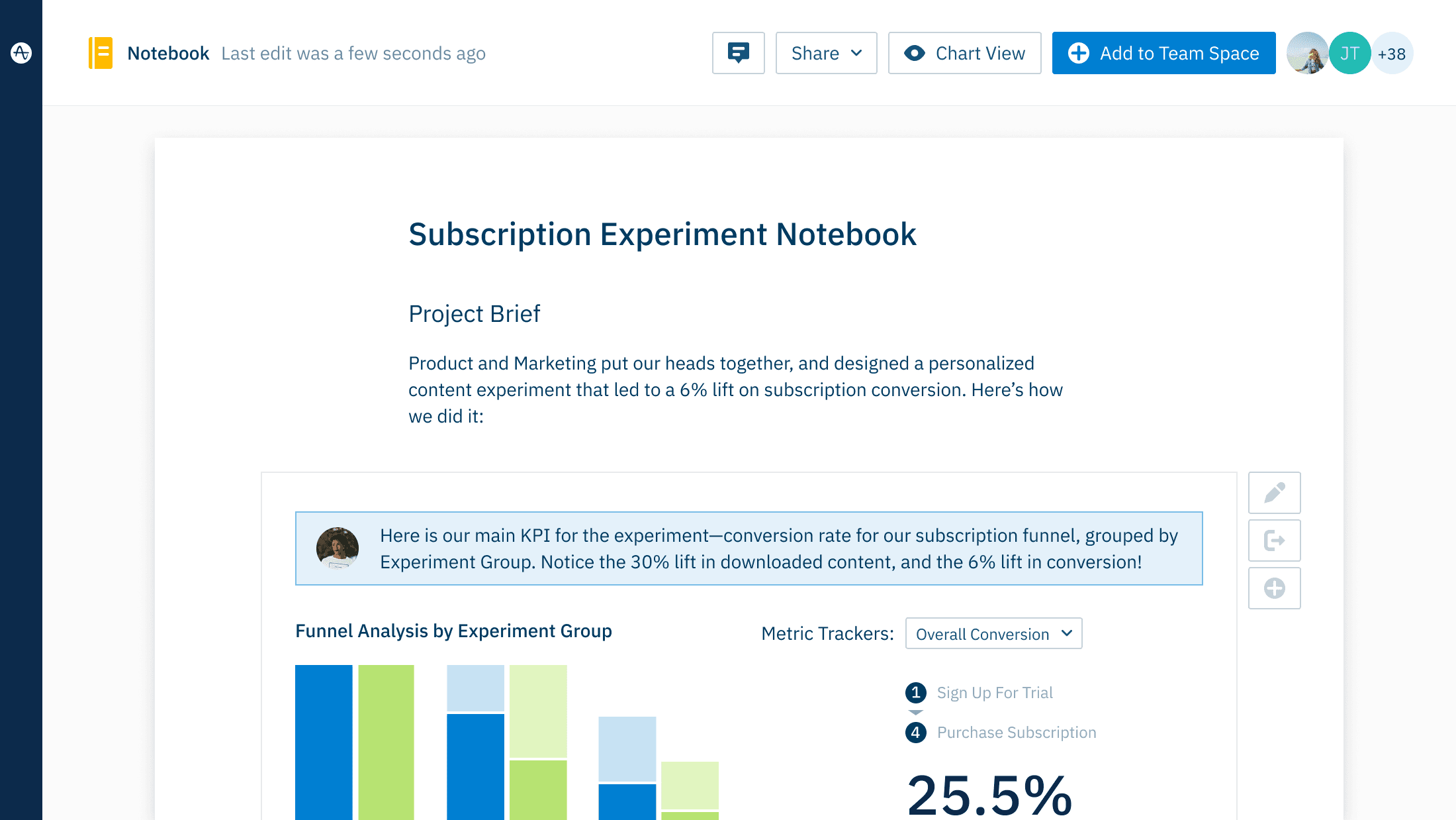 Amplitude's blog image