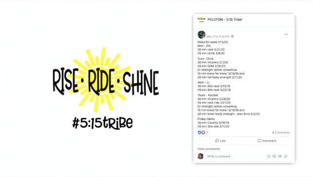 Amplitude's blog image