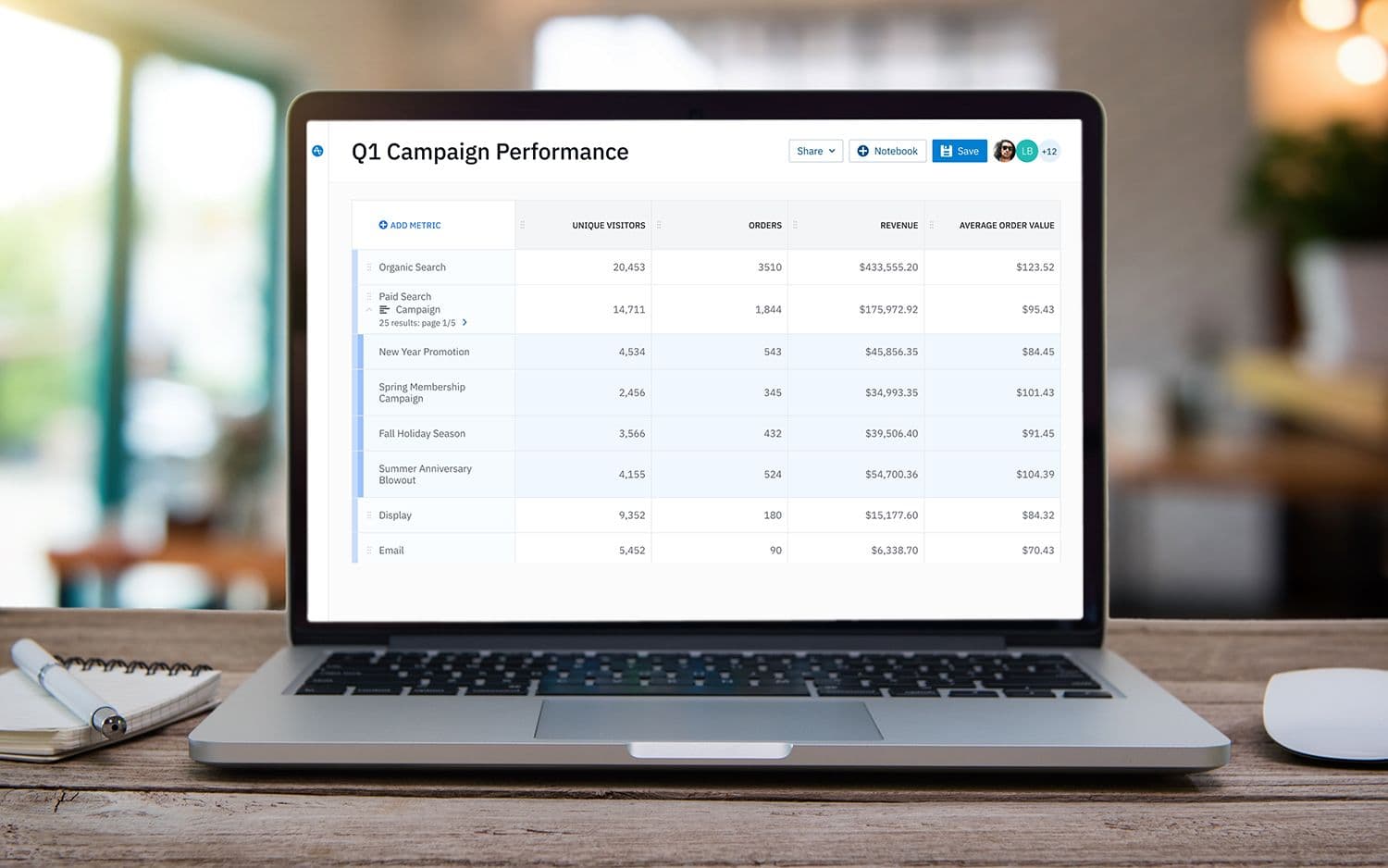 Marketing analytics tools