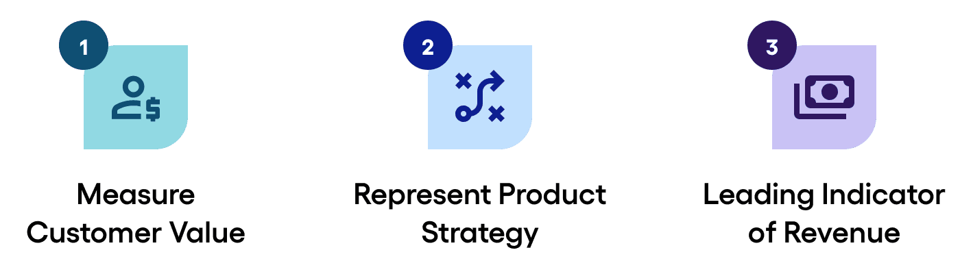 north star metric three values