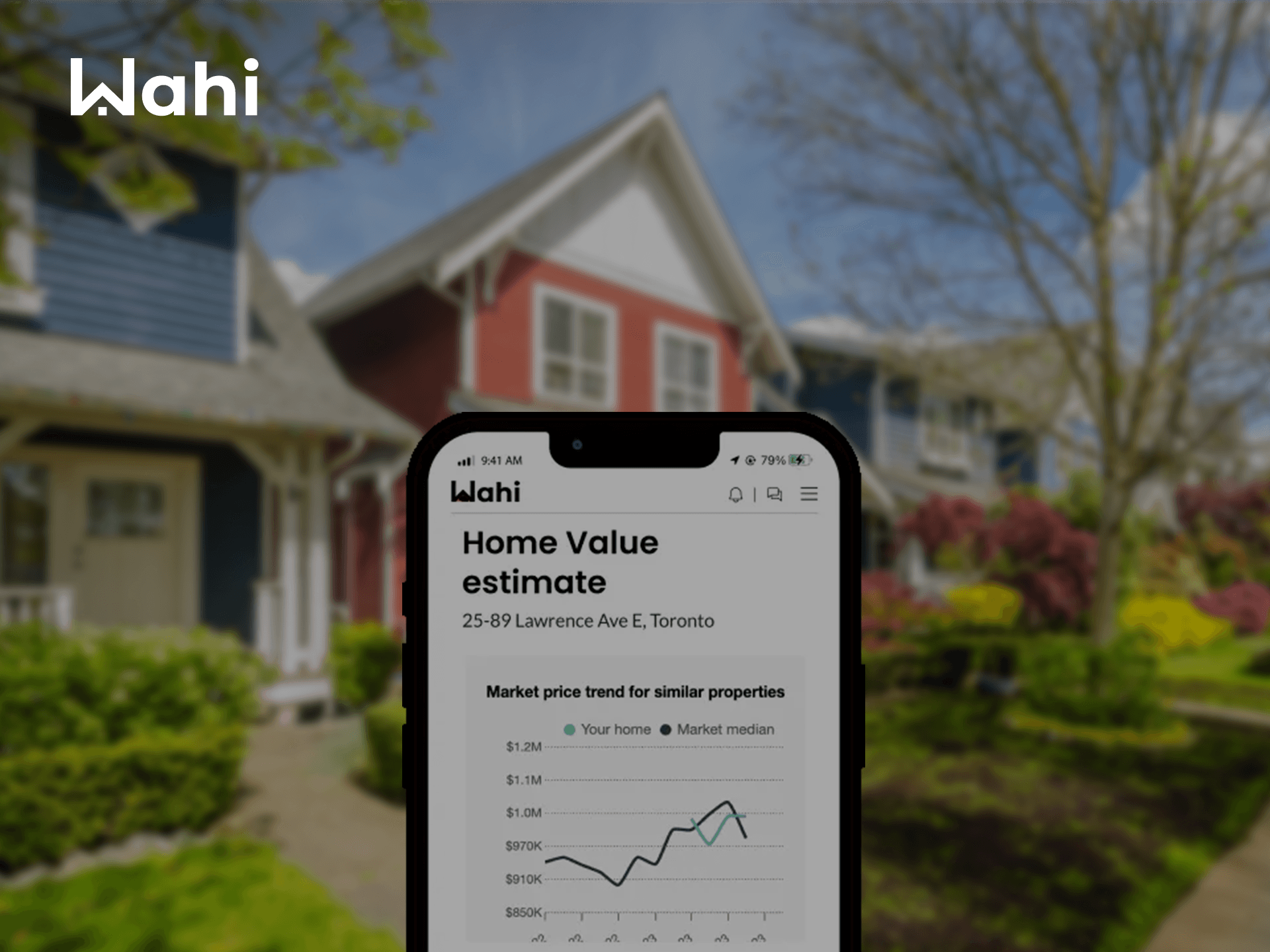 Wahi case study showing homebuyer conversion improvements