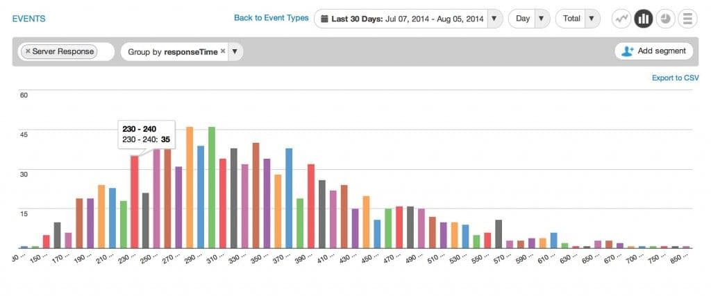 bucketing-screenshot2