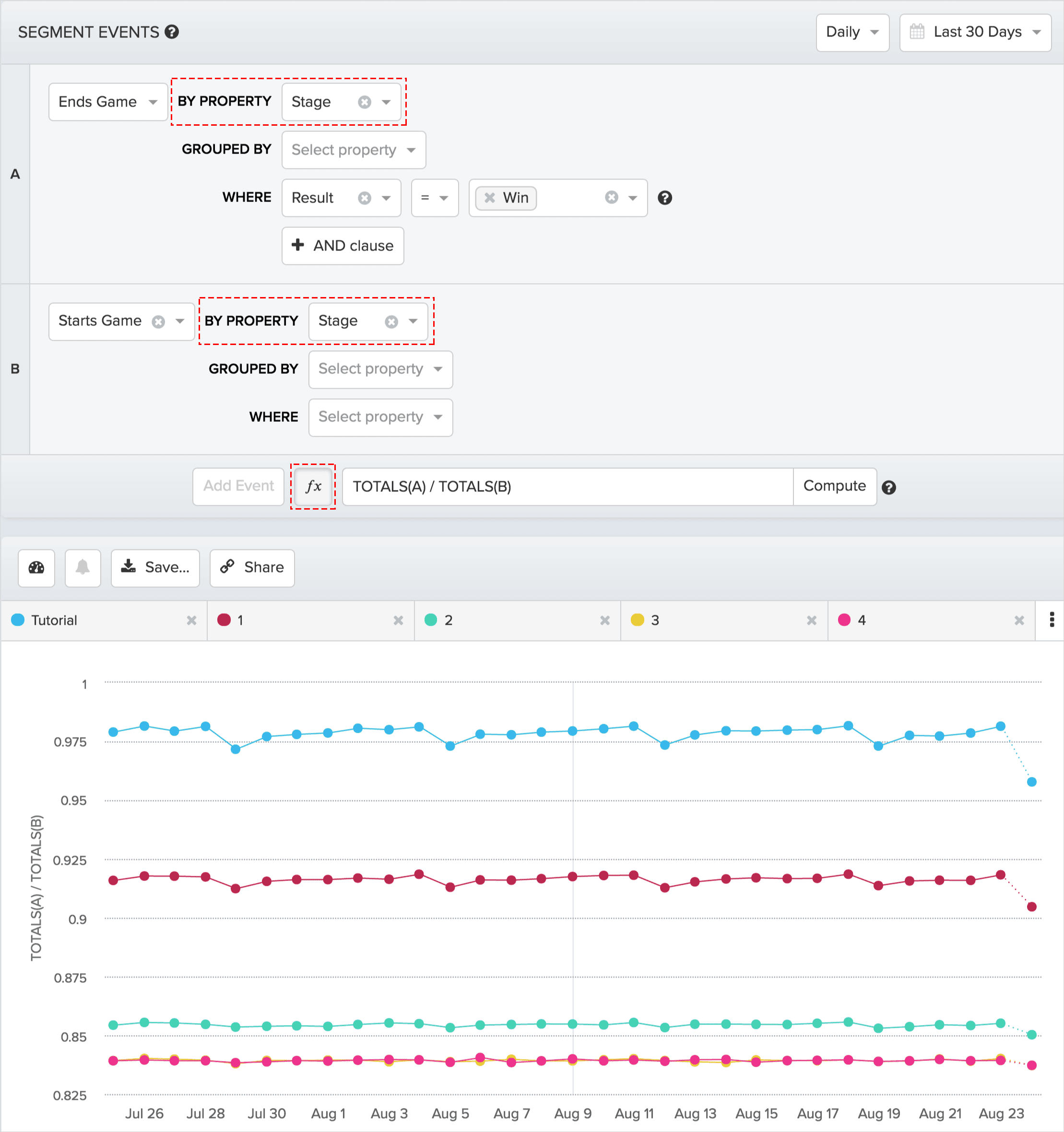 double group by function