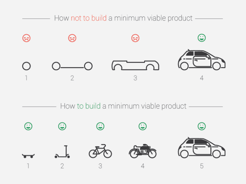 Screen Shot 2018-12-04 at 1.00.07 PM