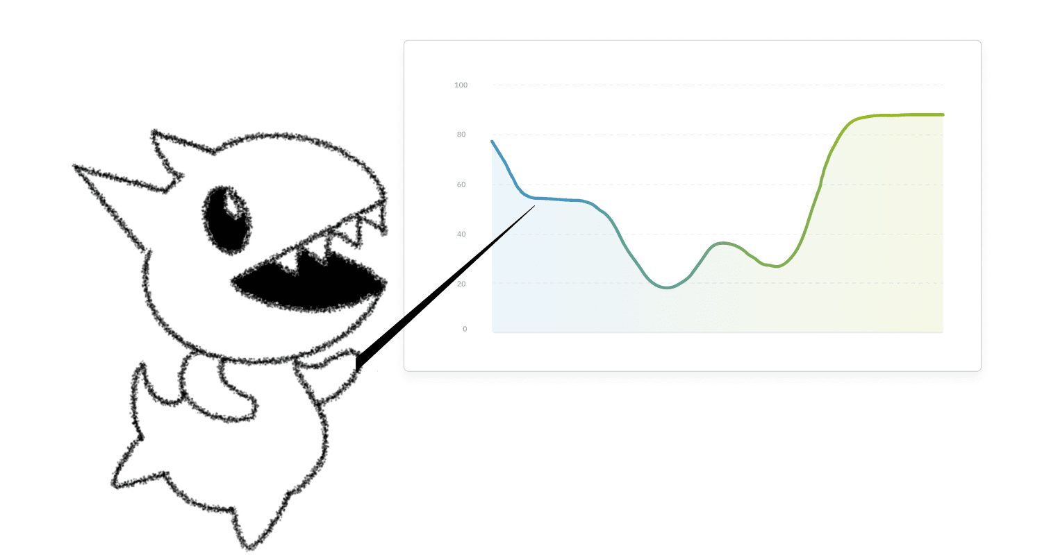 Amplitude Design Story: Tom's Burgers 7