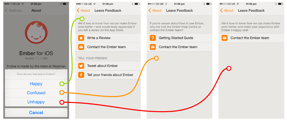Ember feedback flow