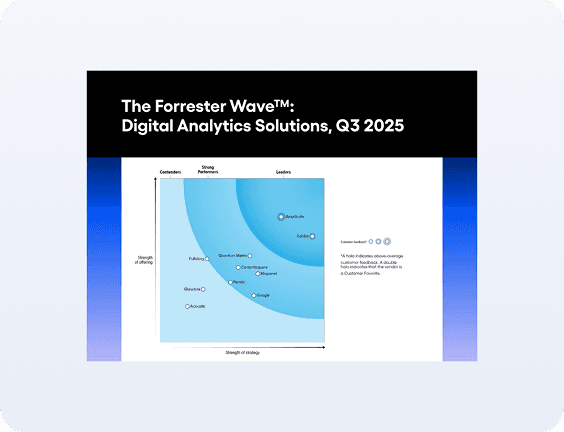The Forrester Wave™: 디지털 분석 솔루션, 2025년 3분기