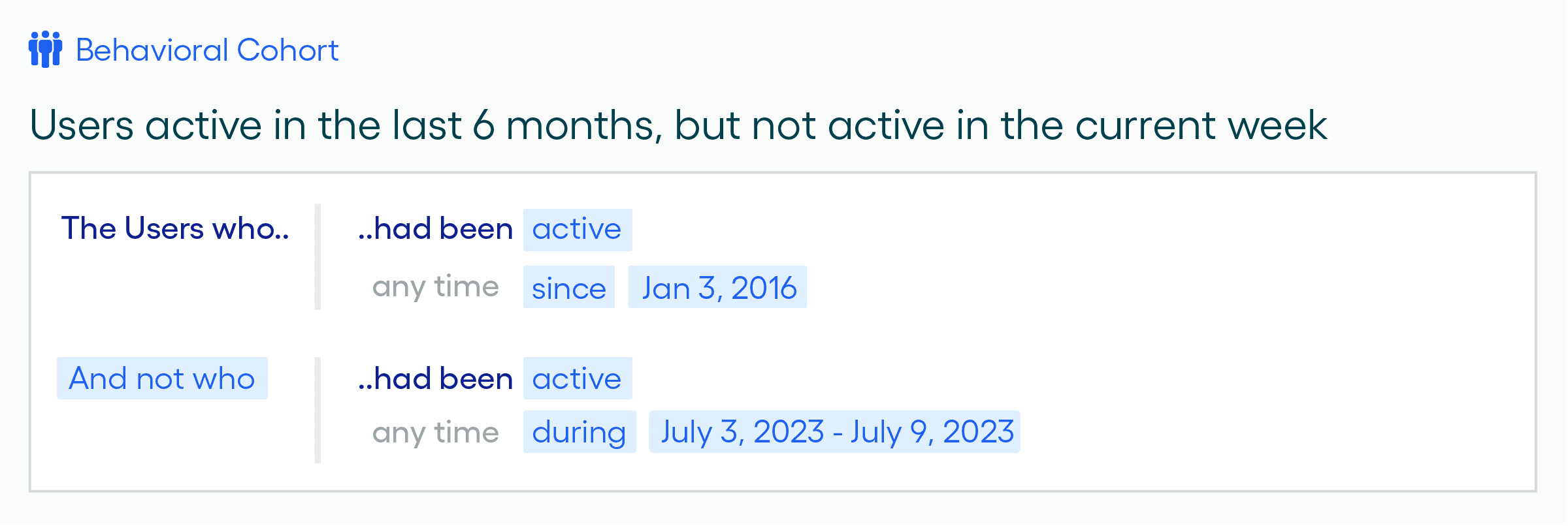 Build user cohorts in Amplitude based on actions customers have taken within a specific period.