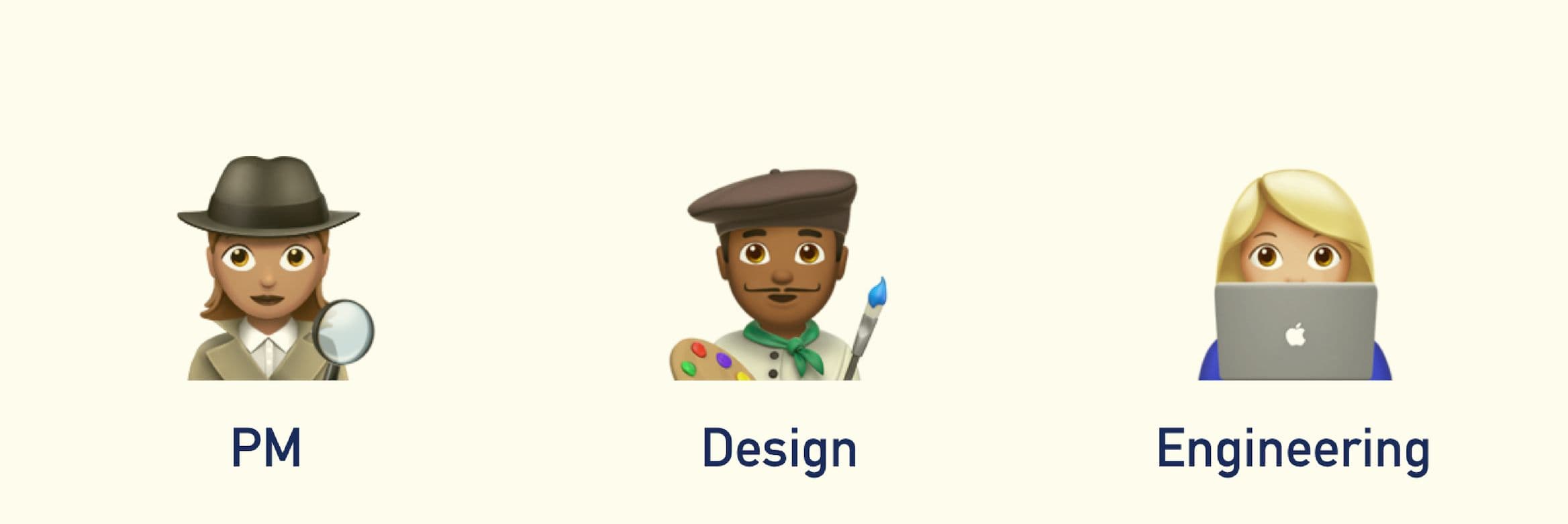 How to Build Product-Oriented Engineering Teams