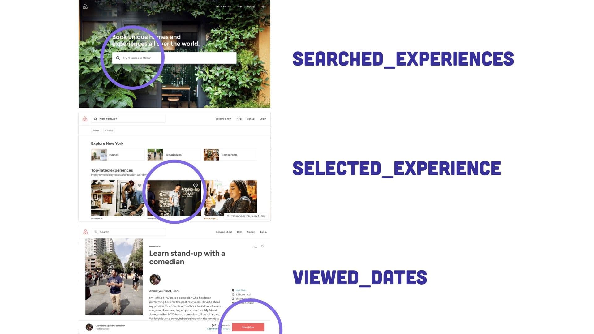 measurement-definition