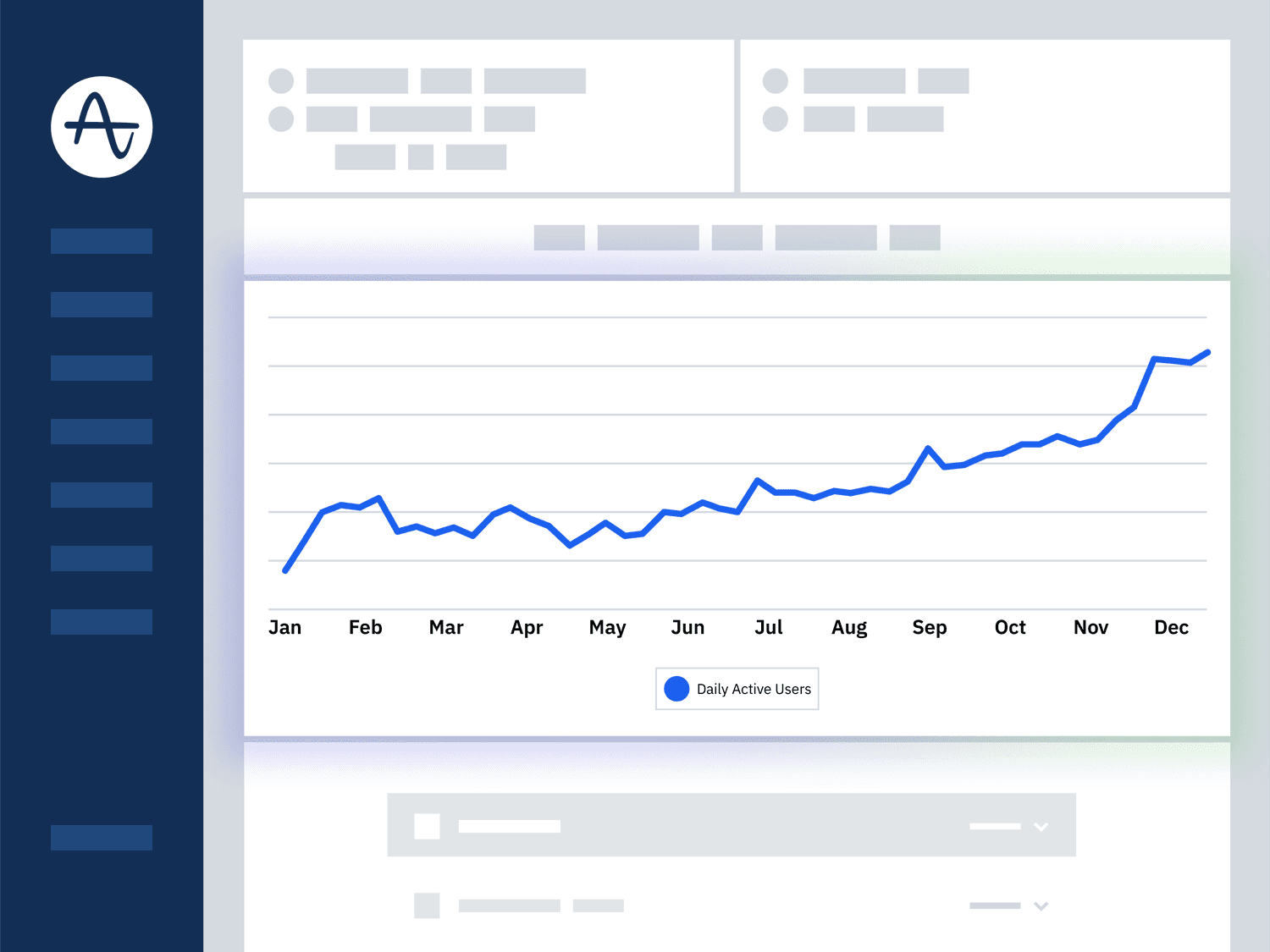 Amplitude's blog image
