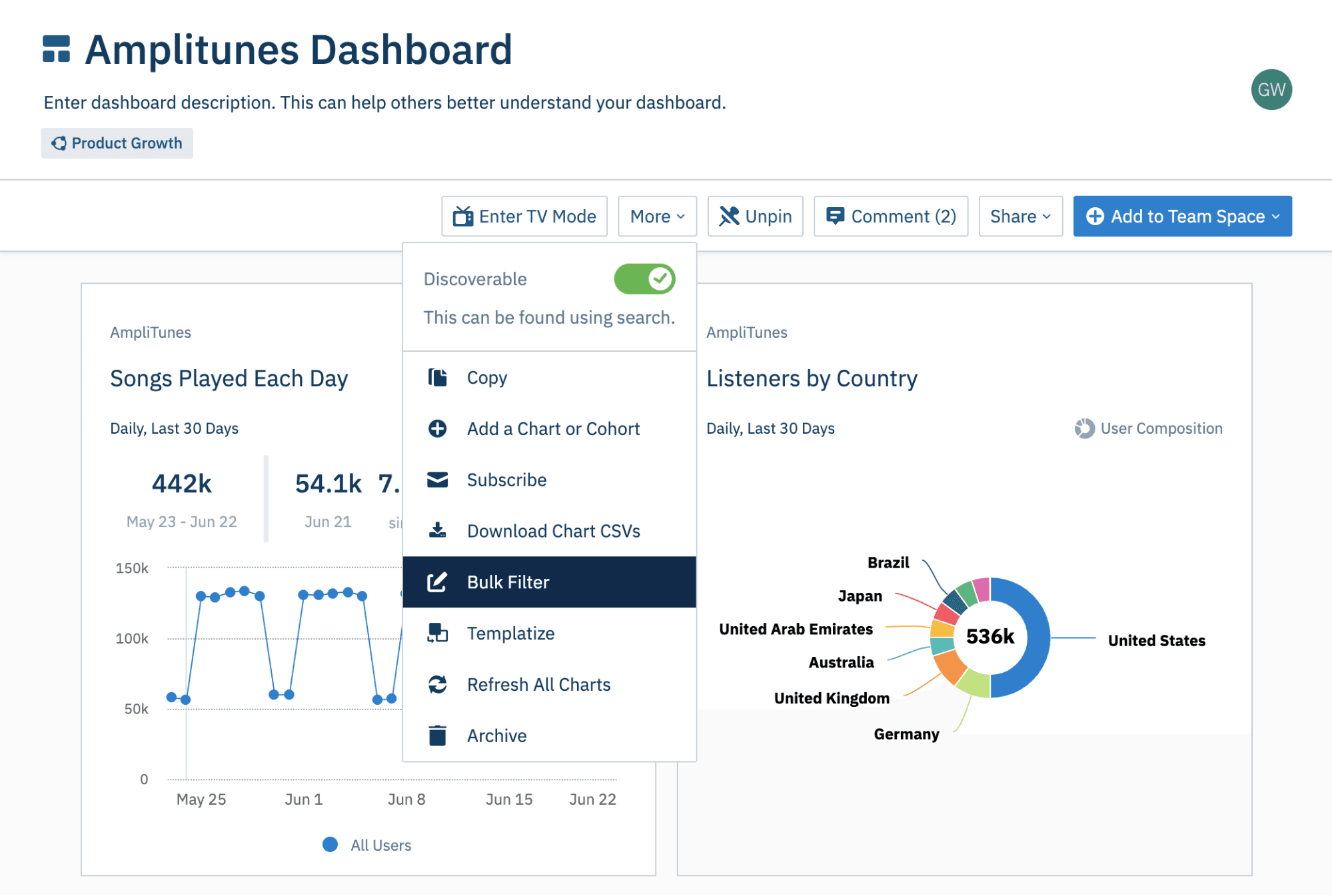 Share bulk dashboard filters in Amplitude