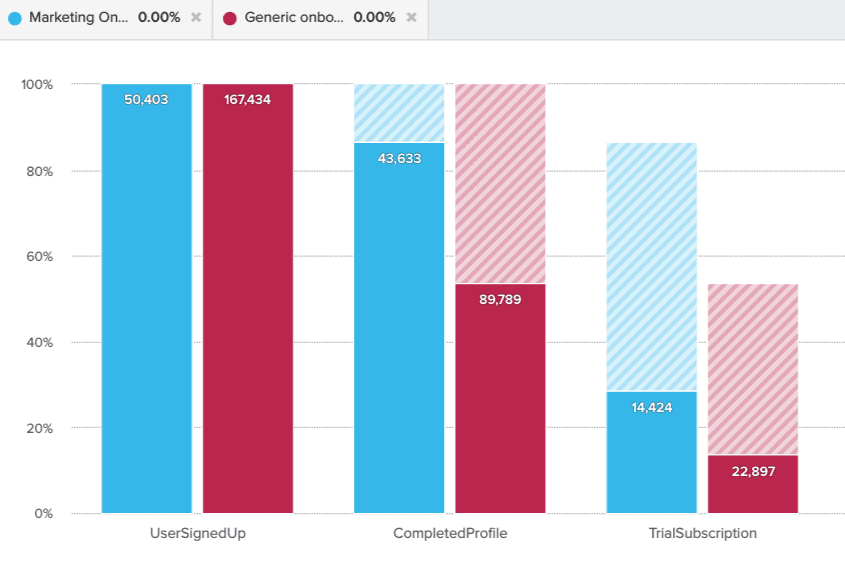 3_Screenshot 2016-07-13 at 5.15.30 PM