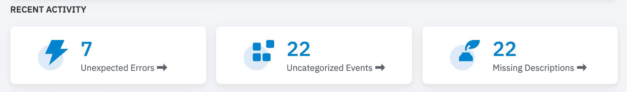 Amplitude's blog image