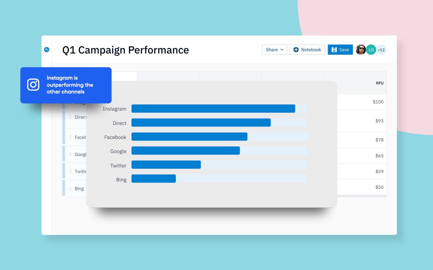 Campaign Reporting Launch