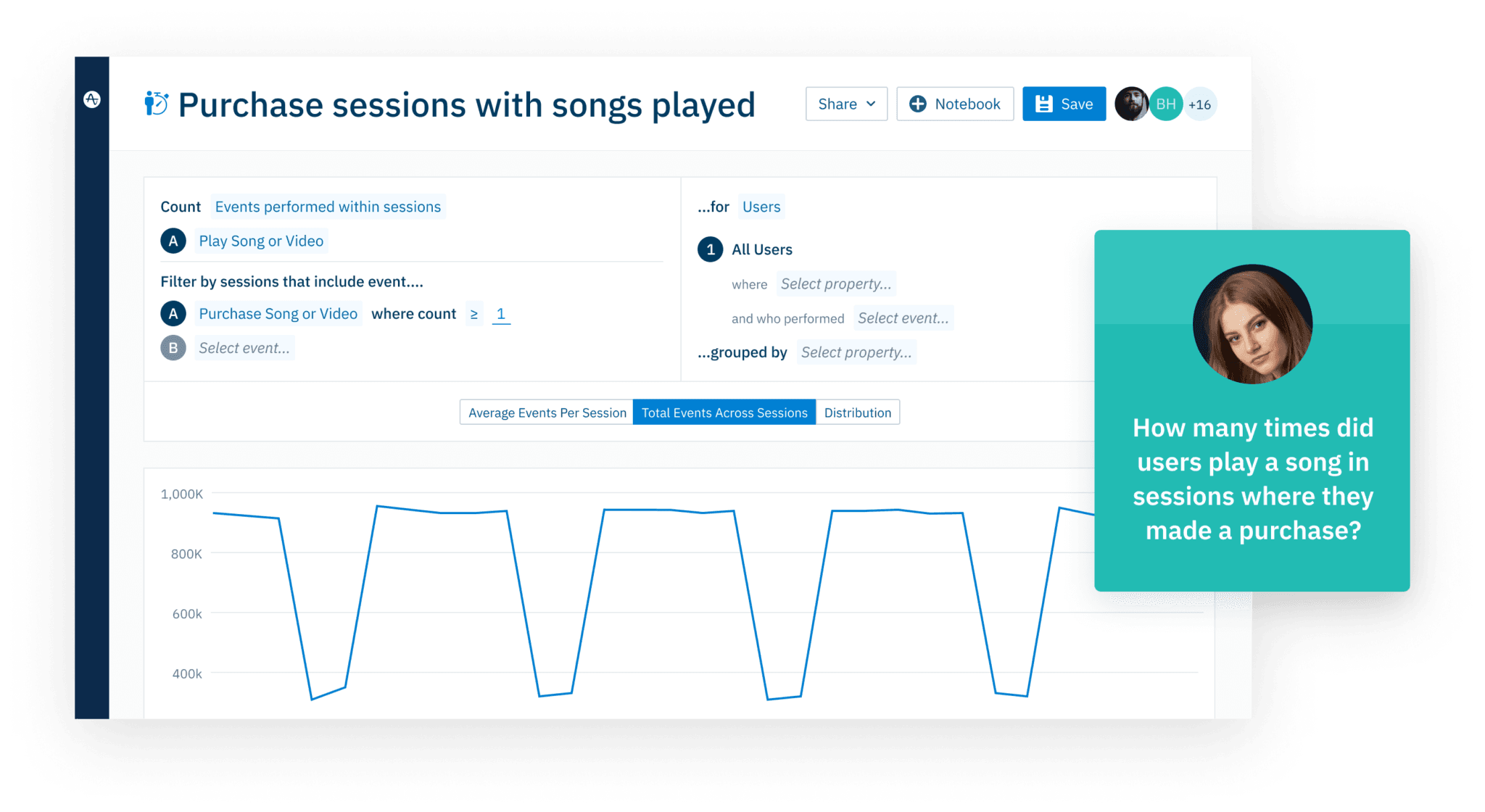 Session Based Analysis Songs Played