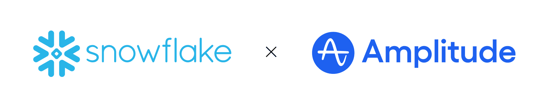 Snowflake and Amplitude