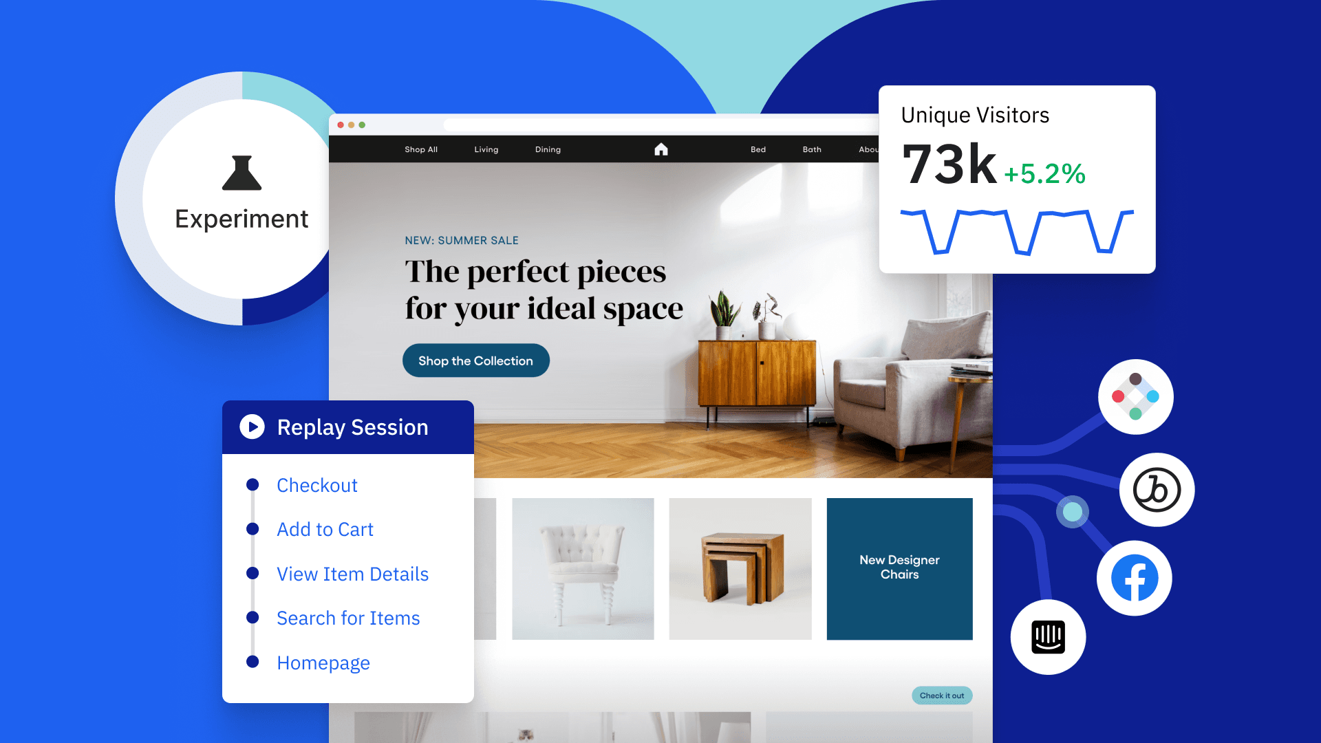 Abstract image representing web analytics for Amplitude