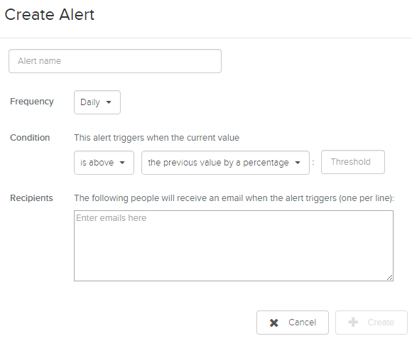 Email alerts for new and active user graphs