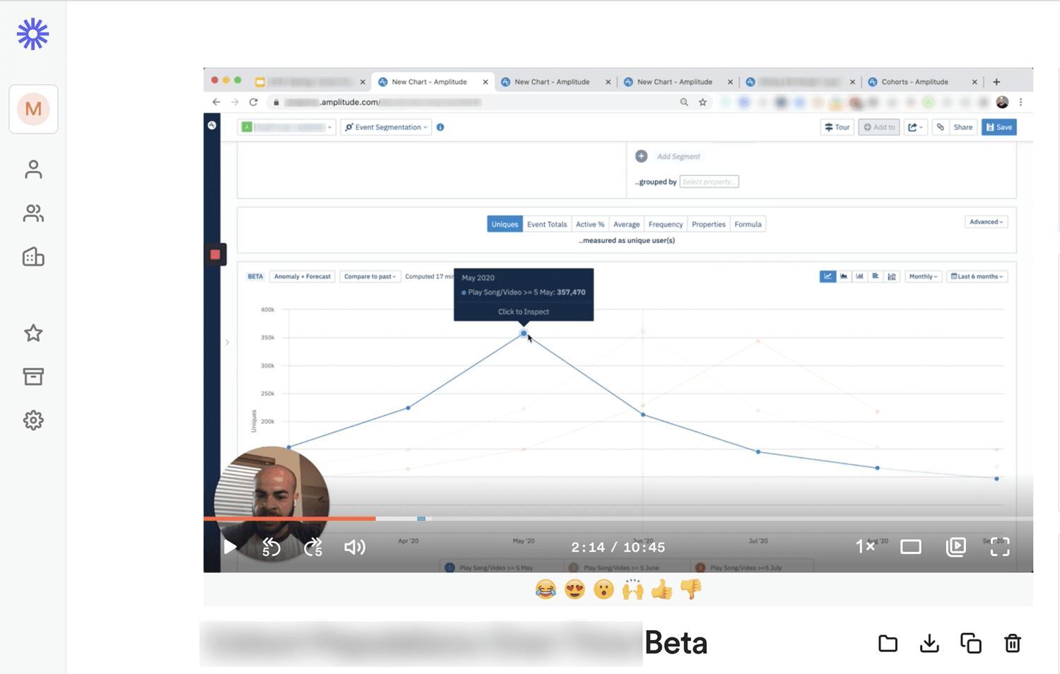 Amplitude's blog image