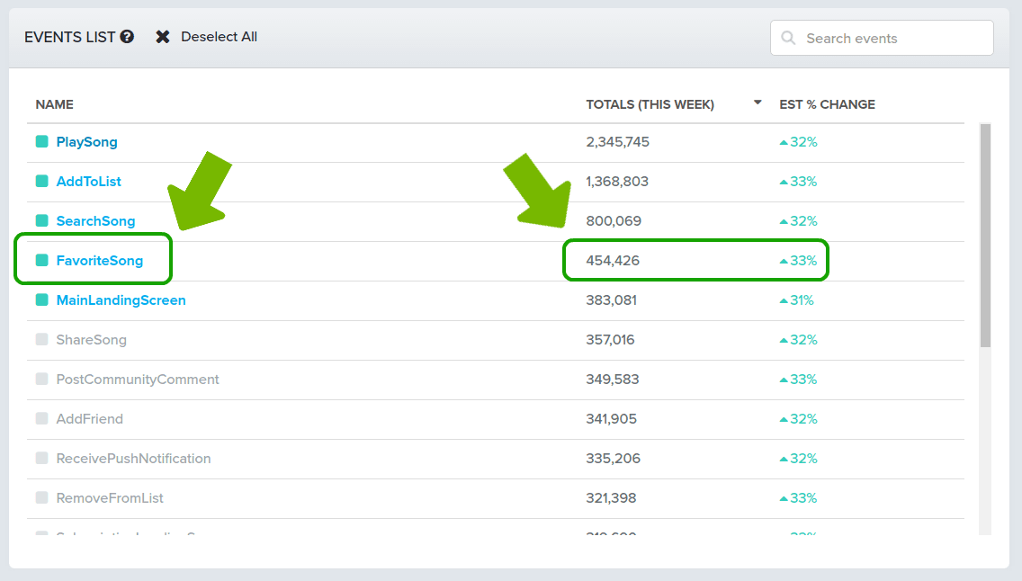 List of events for music-playing app