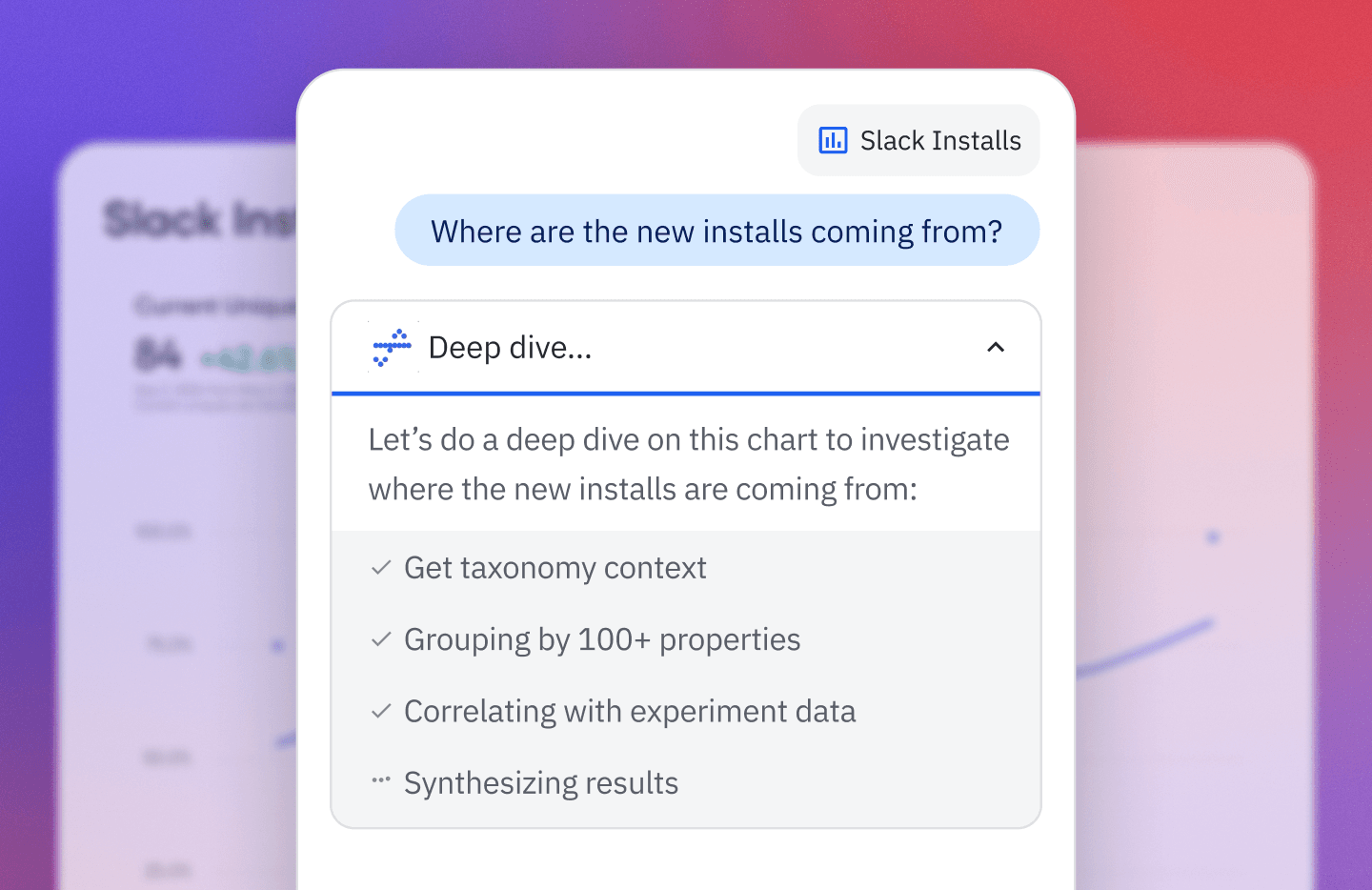Funnel Conversion Analysis