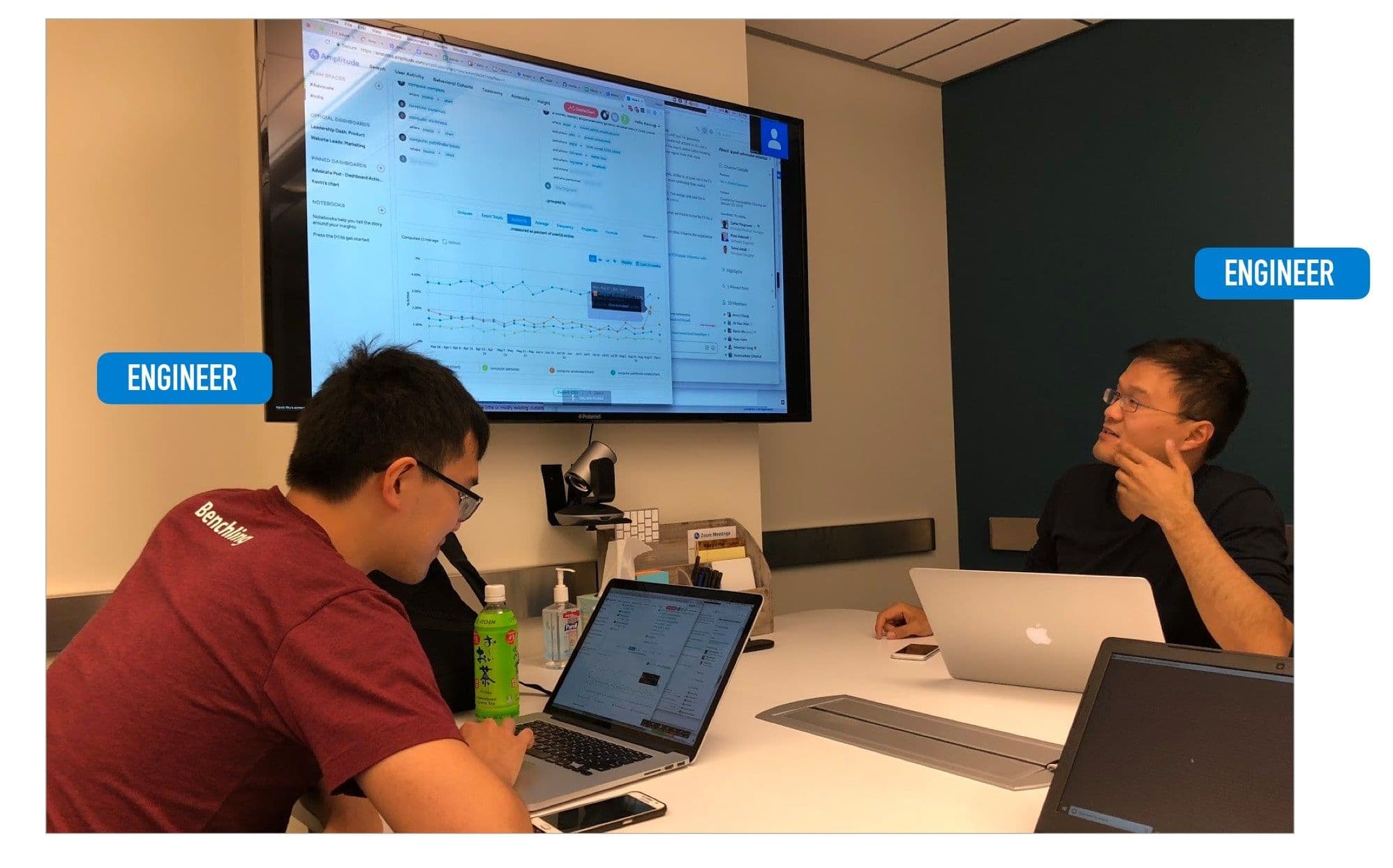 Engineers should run analytics-min