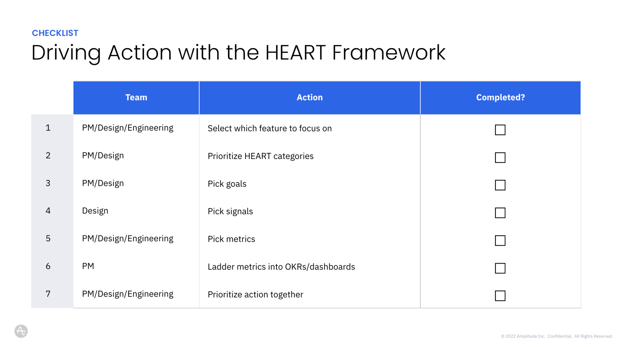 Driving action with the HEART framework