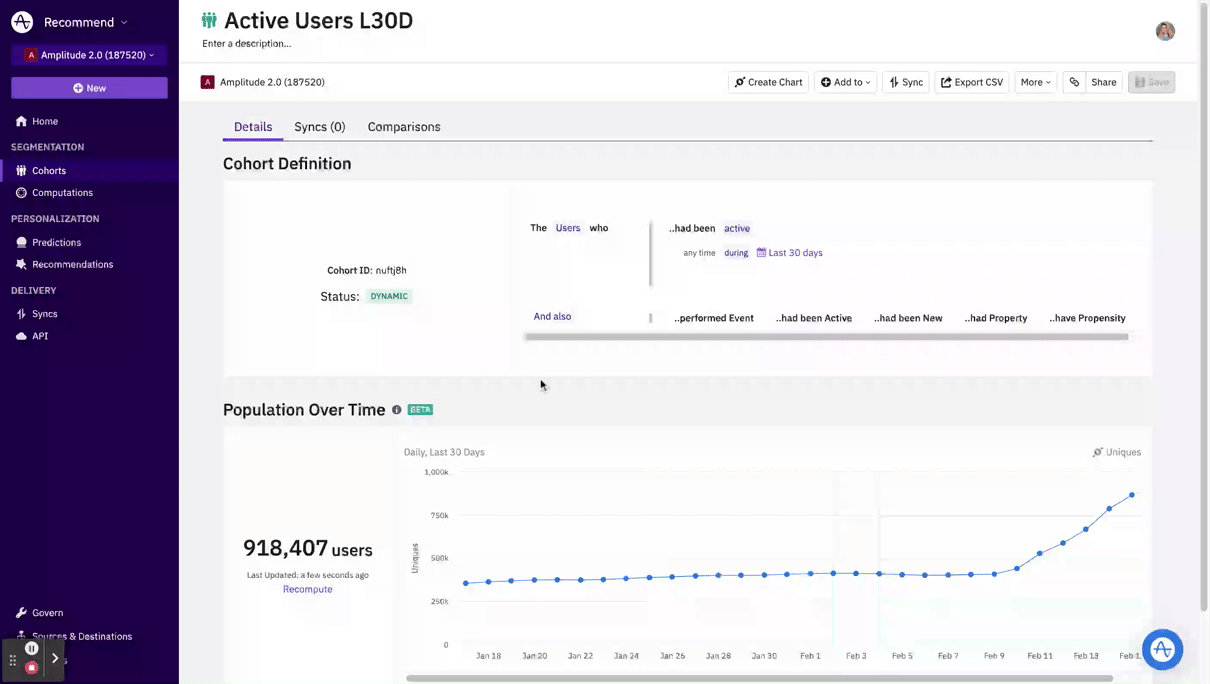 Amplitude-Cohort-Sync