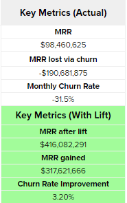 3-key-metrics