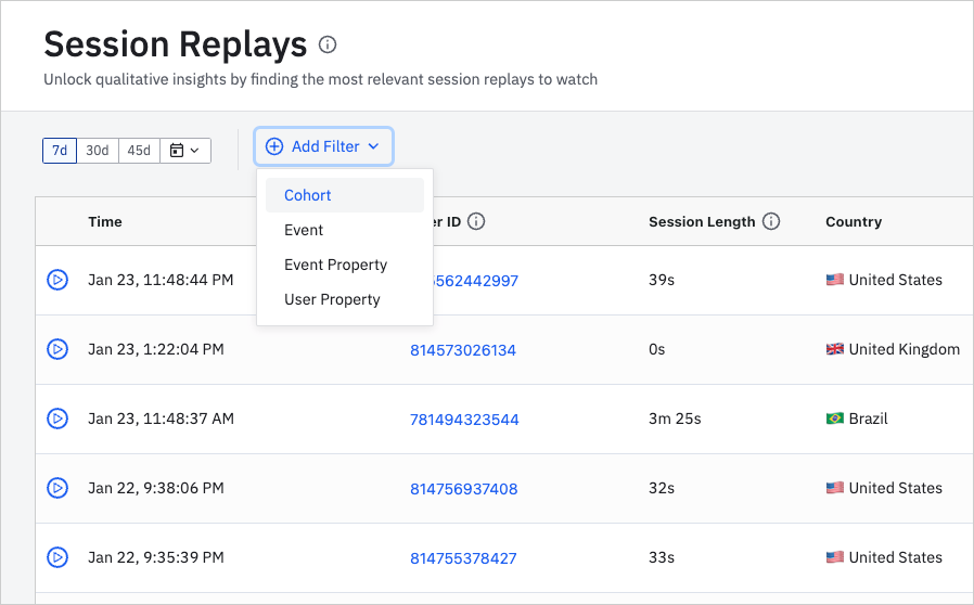 Examples of users with session replays. Our team could filter and select sessions from this list to watch, learn, iterate, and serve better digital customer experiences.