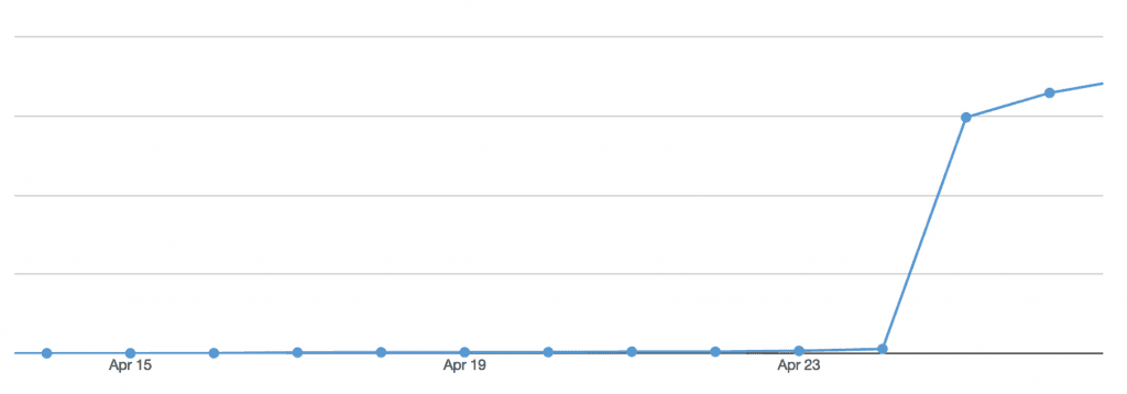 Screen Shot 2014-07-21 at 5.53.28 PM