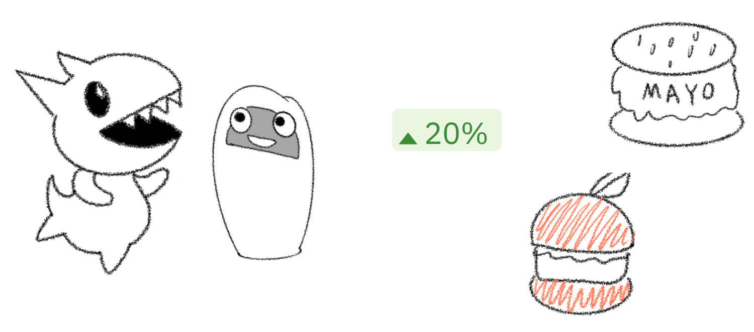 Amplitude Design Story: Tom's Burgers 9