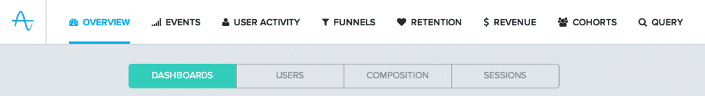 Custom dashboards are found in the Amplitude Overview tab.