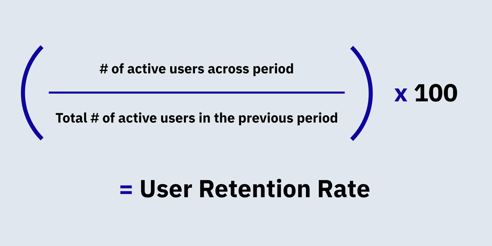 How to calculate user retention rate: Divide number of active users across period by total number of active users in the previous period