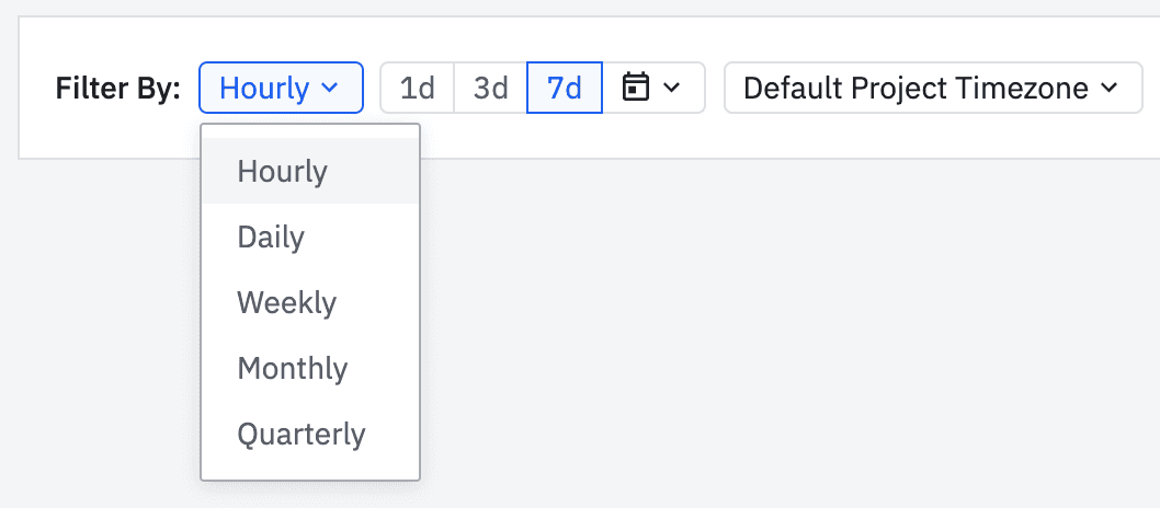 Hourly interval dashboard filter