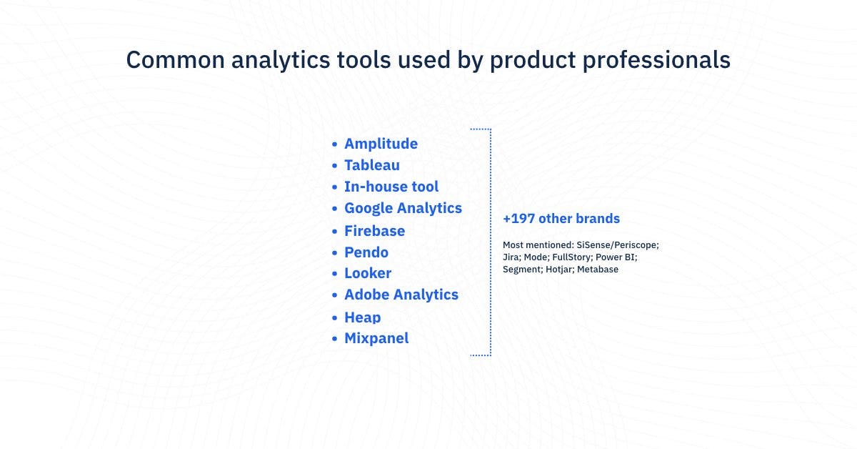 Common Analytics Tools Used by Product Professionals
