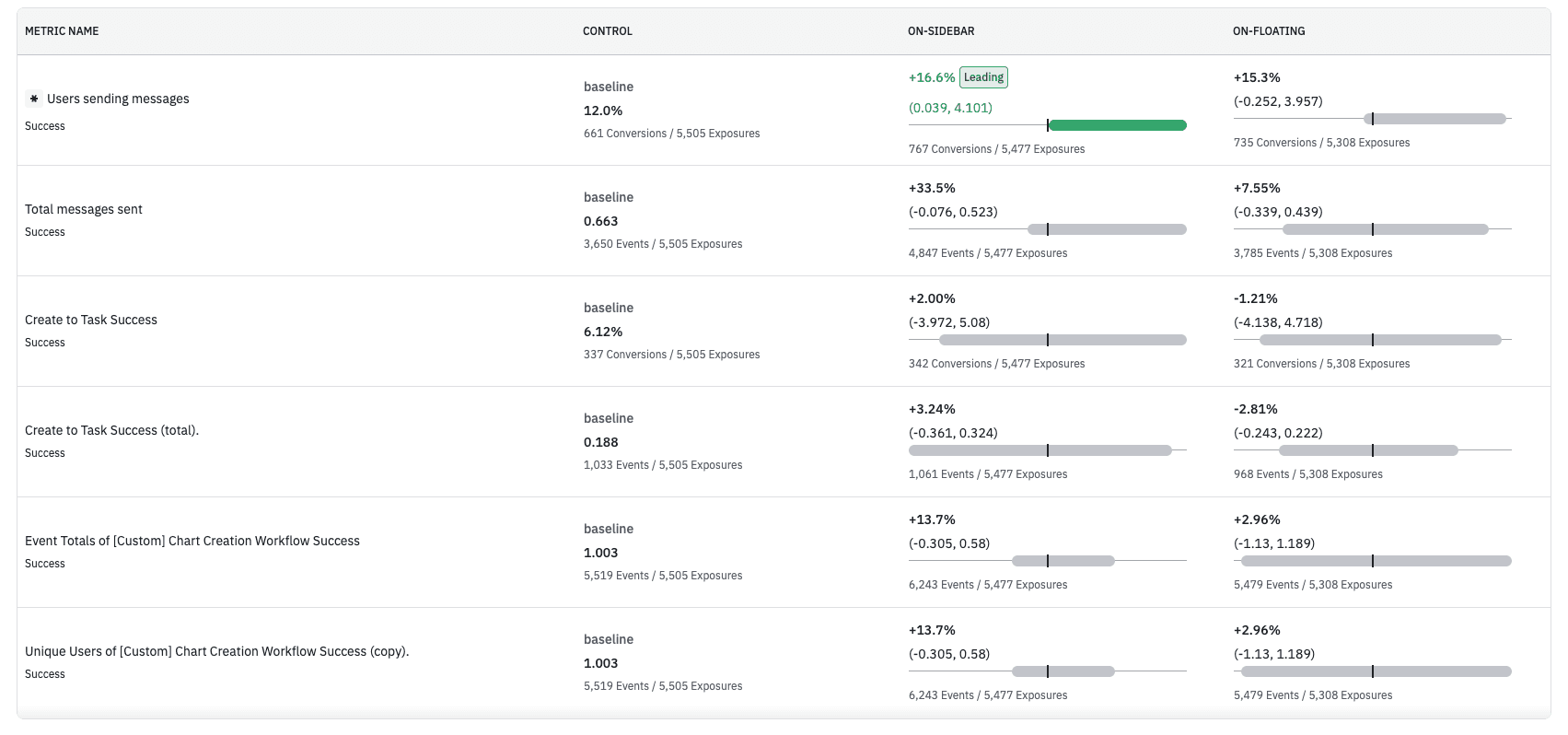 Global Agent chat sidebar opens by default on large screens