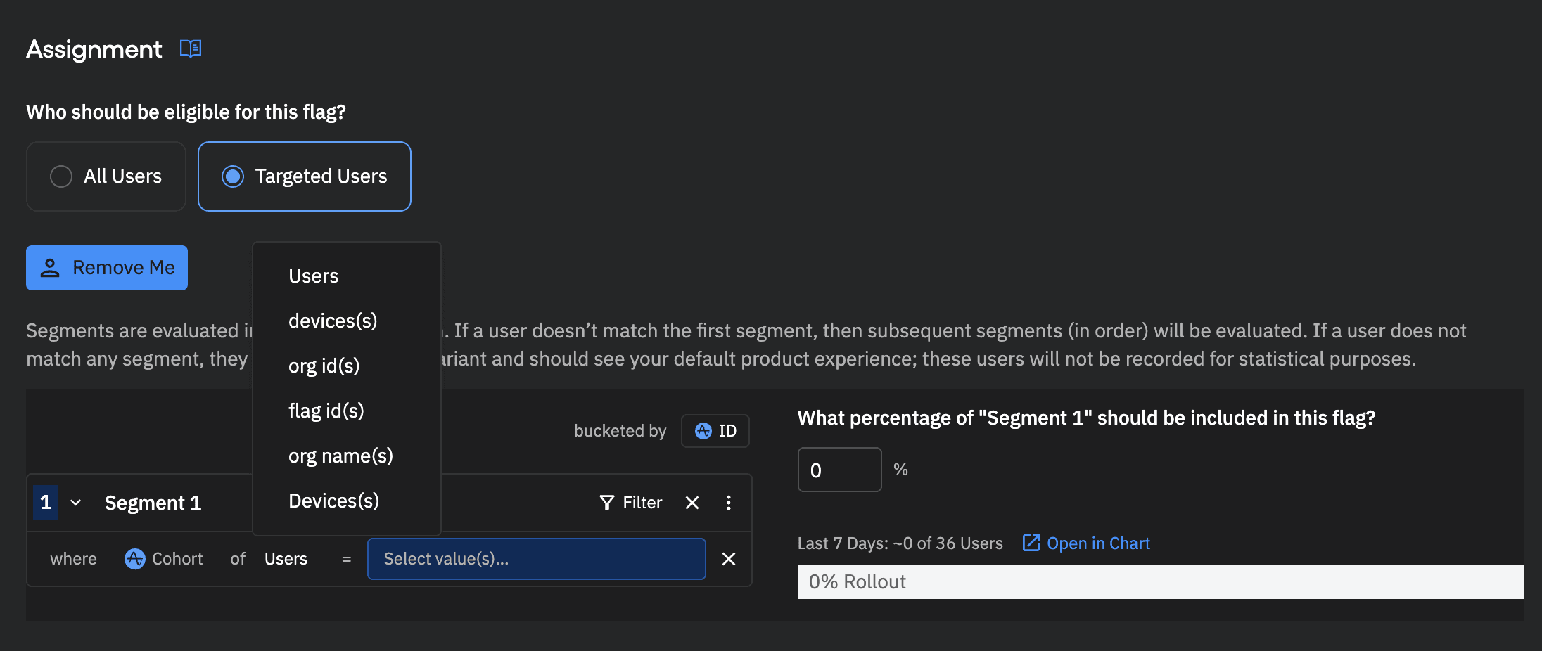 Group Cohort Targeting for Remote Evaluation