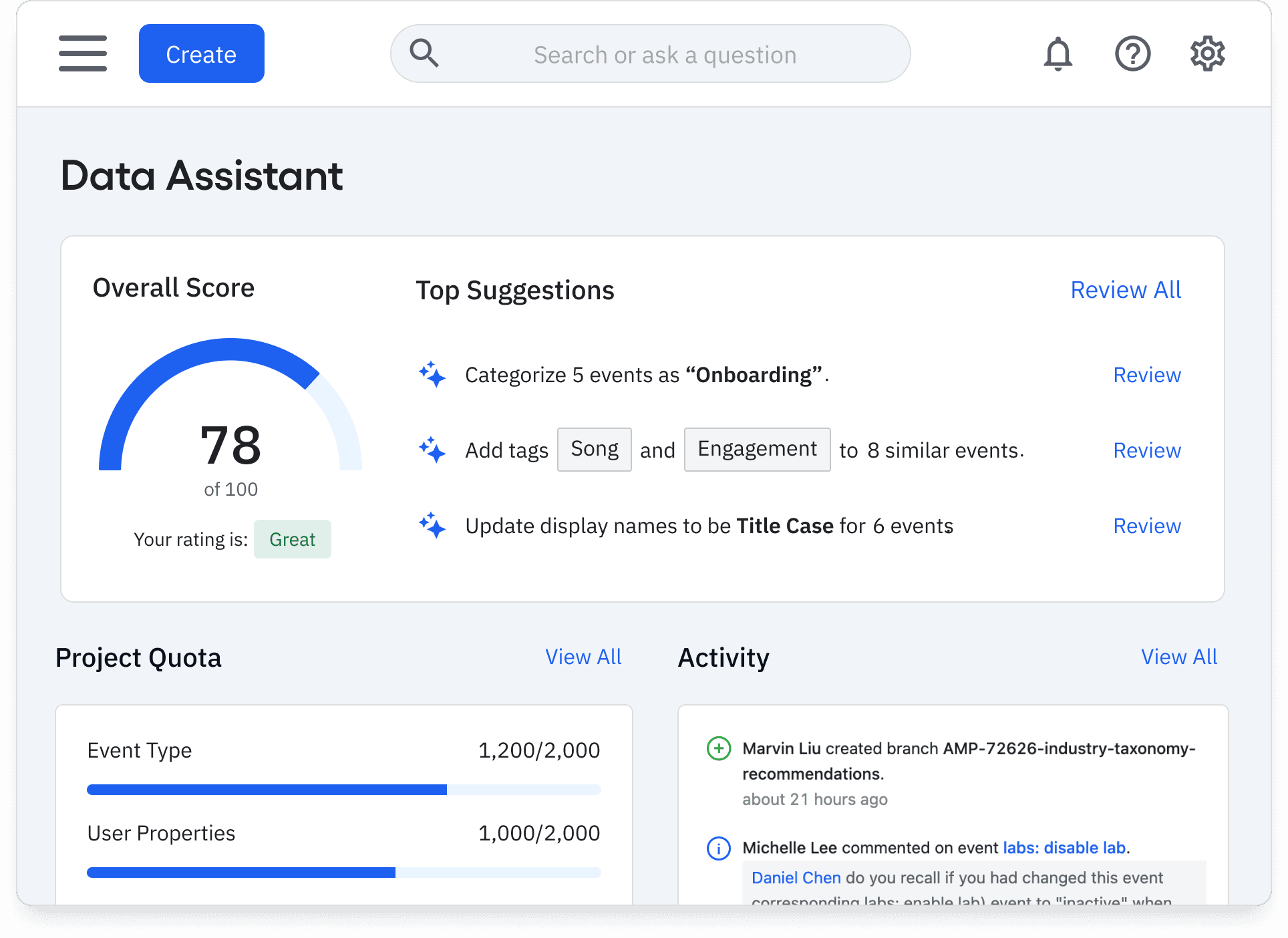 resumen de amplitude data assistant