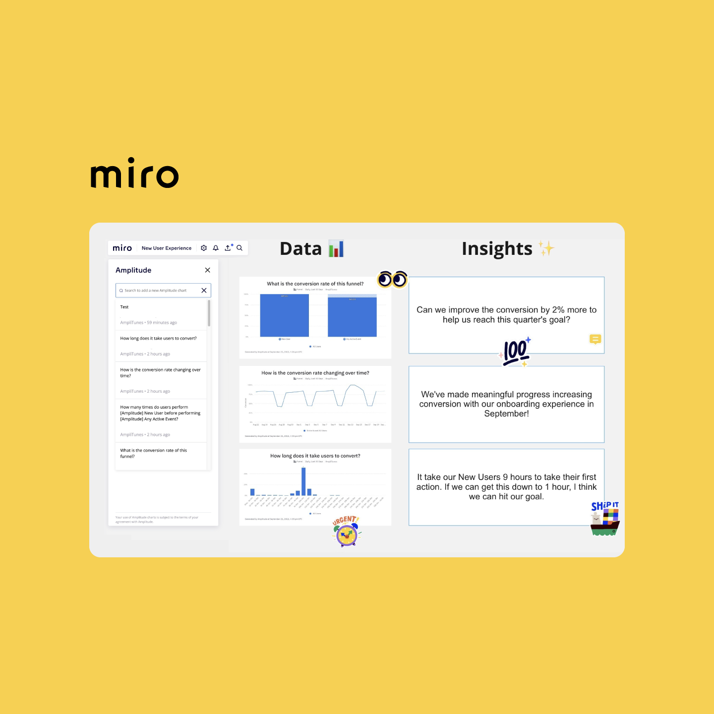 Collaboration-Integration-Miro.
