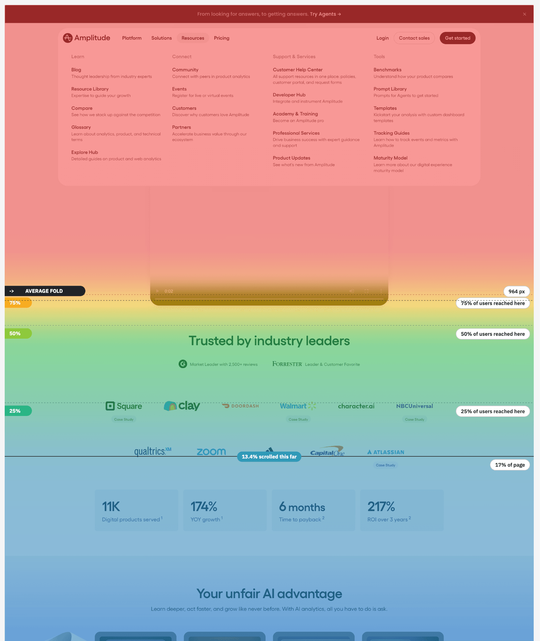 Heatmaps Improvements