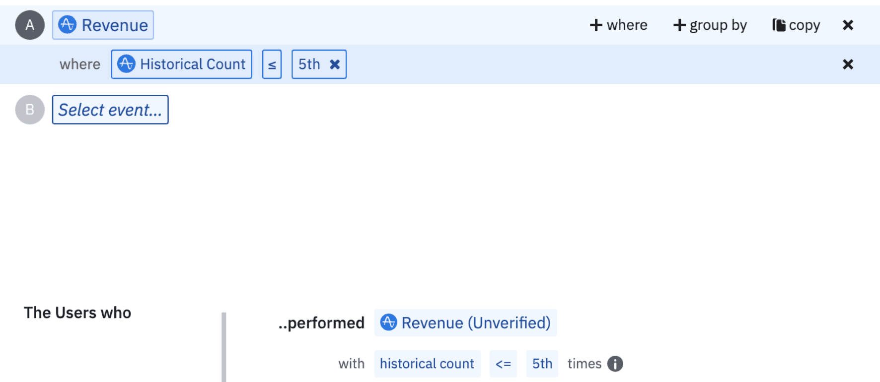 Amplitude's blog image